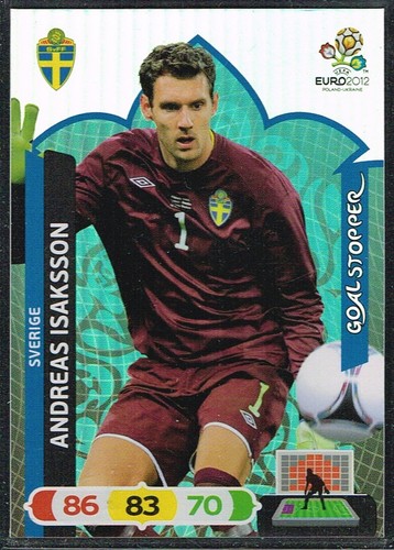 Panini Adrenalyn XL ☆ EURO 2012 - INSERT ☆ Football Cards - Picture 43 of 93