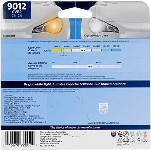 Retina Ⅱ(Xenon)【正常品】 2x Germany Philips 9012 Upgrade Xenon White Ultra