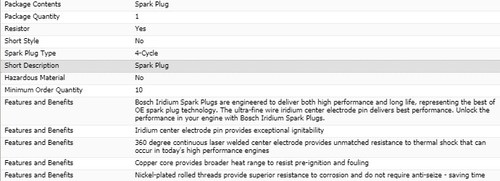 12 Spark Plugs Bosch Iridium For 2013-2017 MERCEDES-BENZ SL65 AMG V12-6.0L - Picture 4 of 8