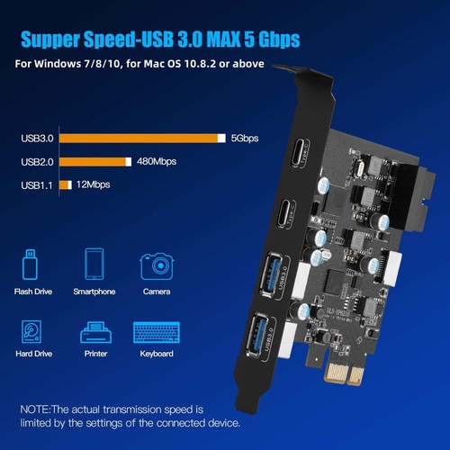 1PC 4-Port USB-C/A Expansion Card PCIe X1/X4/X8/X16 5Gbps Transfer Plug-N-Play - Afbeelding 10 van 12