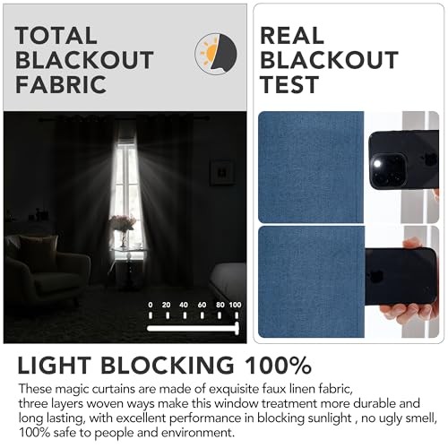100% Blackout Curtains, Thermal Insulated Noise-Reducing Drapes, Energy - Picture 6 of 8
