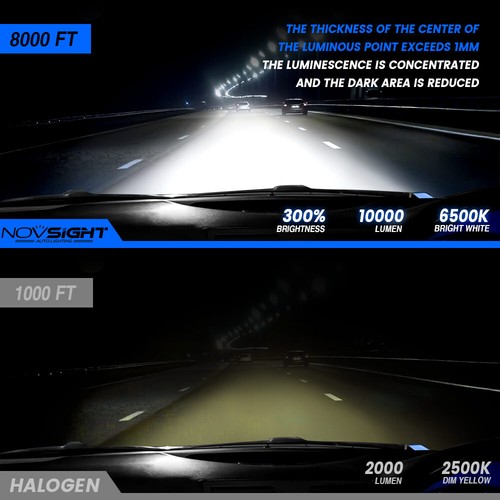 4pcs NOVSIGHT 9005 9006 Combo LED Headlight Bulbs High Low Beam Lamp 6500K White - Picture 14 of 16