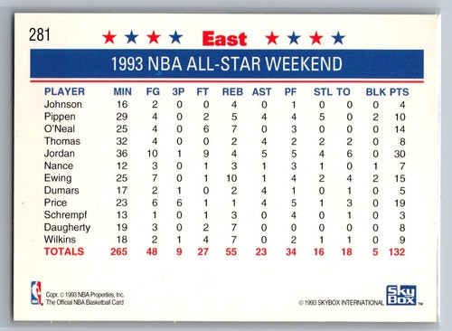 1993-94 Hoops East NBA All-Star Team #281 - Picture 2 of 2