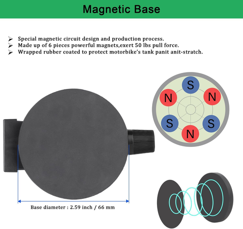 Magnetic Motorcycle Phone Mount Holder,Strong Magnetic Attracts Tank,Non-Slip & - Picture 3 of 12