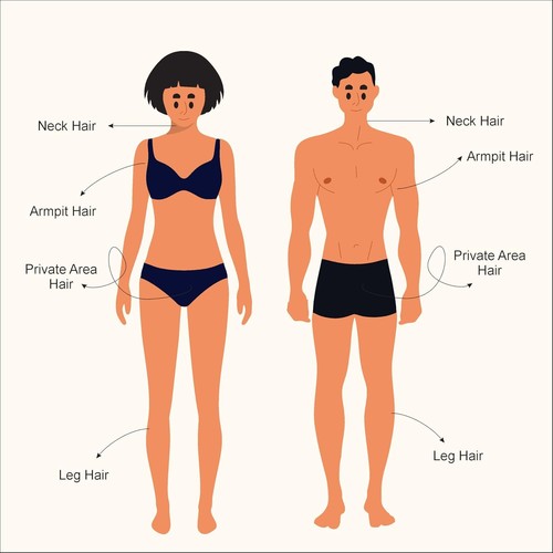 FOUSTREEG Bikini Wax Powder For Women | Rose Painless Herbal Hair Removal Powder - Picture 9 of 9