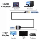 USB 3 0 to DVI Male Video Cable 2m for Enhanced Laptop Display Options