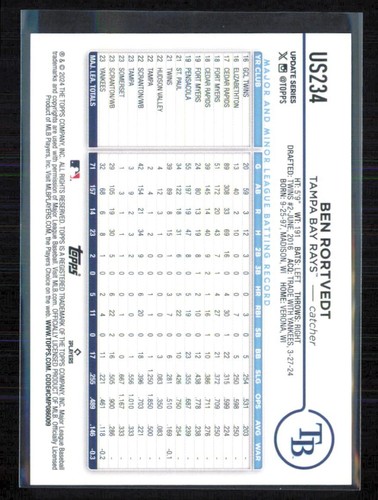 2024 Topps Ben Rortvedt #US234 Blue - Picture 2 of 2