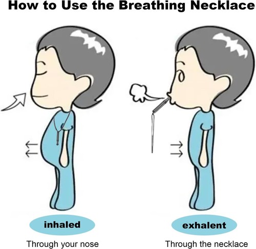 2 Stück Rauchentwöhnung Hilfsmitte,V2 Halskette Rauchfrei ,Atemkette - Bild 8 von 12