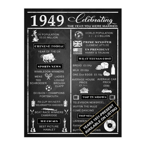 Metal Sign Plaque Year You Were Married Wedding Anniversary Gift 10th 20th MC15 - Picture 49 of 196