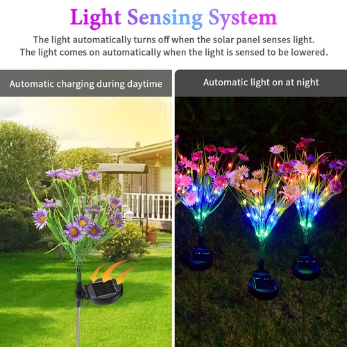 Solar Garden Lights Waterproof LED Lights Outdoor Lawn Garden Terrace Decoration - Picture 53 of 72