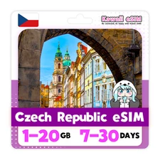 Czech eSIM