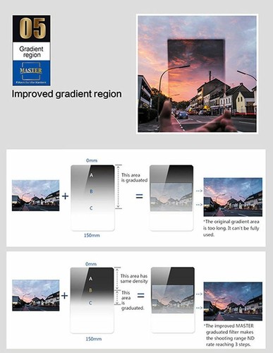 Benro Master 100 x 150mm Glass (Soft) GND (5-Stop) - Picture 7 of 10