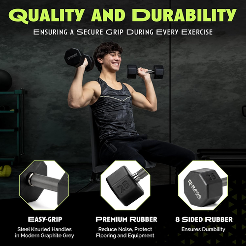 Rubber Coated Dumbbells - No Roll Design Easy-Grip Steel Knurled Handle, Weights - Picture 4 of 12