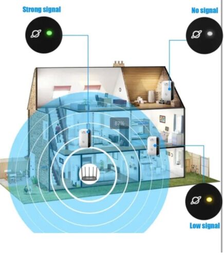 WiFi Range Extender Internet Booster Network Router Wireless Signal Repeater Blk - Picture 9 of 9