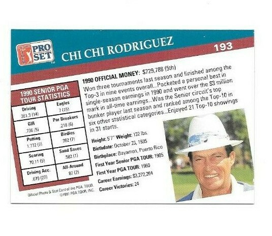 Buy 1991 Pro Set - Chi Chi Rodriguez #193 (RC) online | eBay