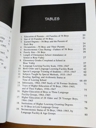 Dyslexia Over The Lifespan A Fifty-Five Year Longitudinal Study Margaret Brown - Picture 9 of 9