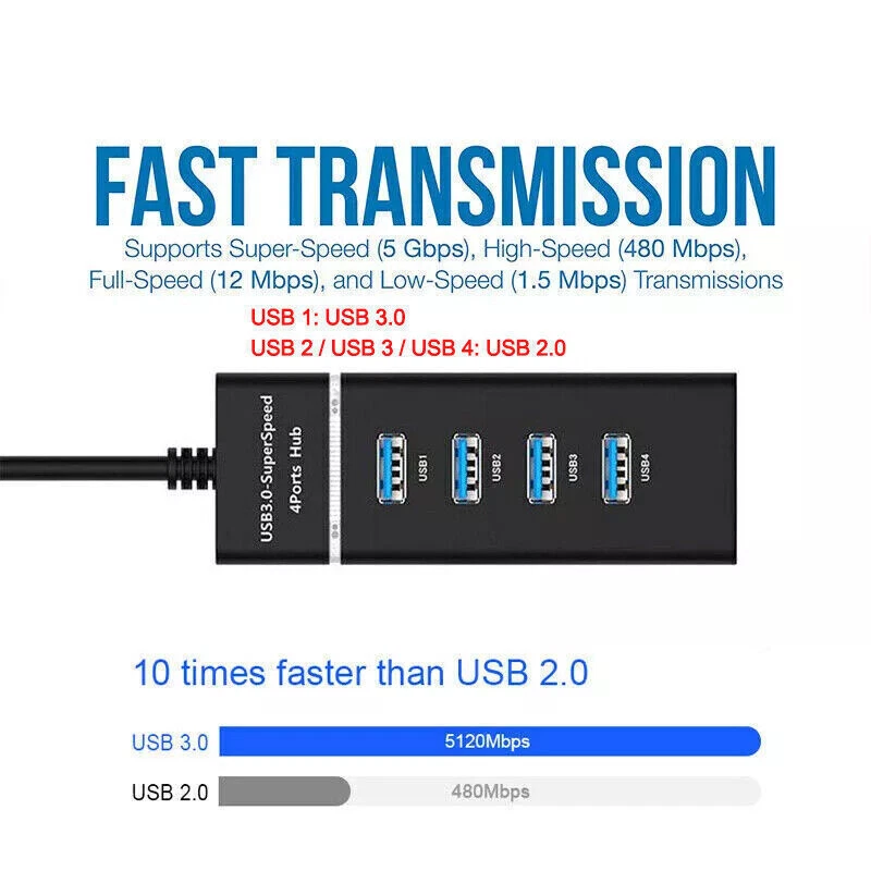 4-Port USB 3.0 Hub Adapter 5Gbps High-Speed for PC Laptop Desktop