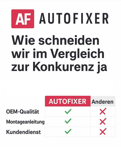 Kühler Klimaanlagen – Kondensator R 134a DCN44018 DENSO für MAZDA 2 CX-3 - Bild 6 von 7