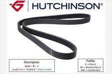 HUTCHINSON 775 K 3 Keilrippenriemen für RENAULT CLIO I (B/C57, 5/357) 775mm