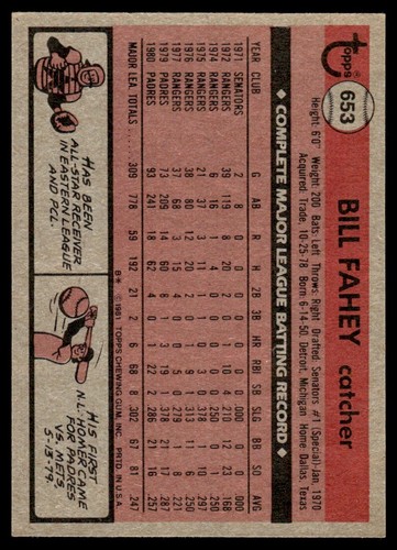 1981 Topps Bill Fahey San Diego Padres #653 - Picture 2 of 2