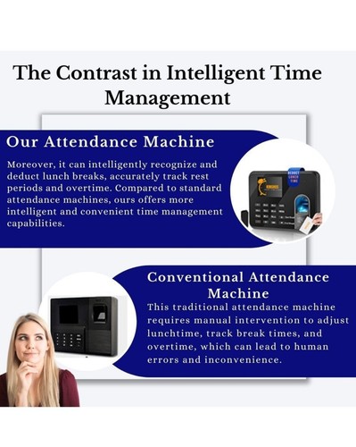 Zeituhr mit individueller Mittagszeit, Multi Pausenzeit, Zeituhren für Mitarbeiter... - Bild 3 von 7