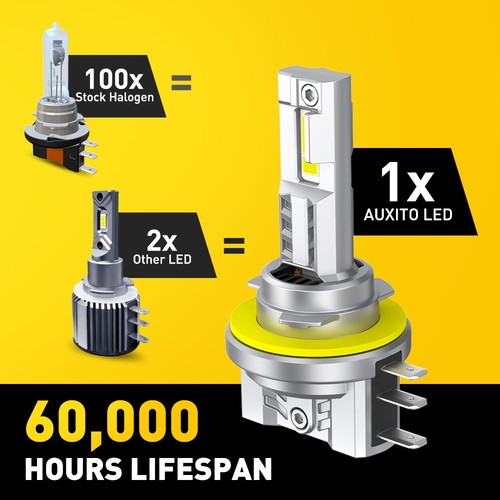 Faros LED H15 Faros Faros de haz alto Blanco Brillante, Off-Road Plug & Play - Imagen 8 de 12