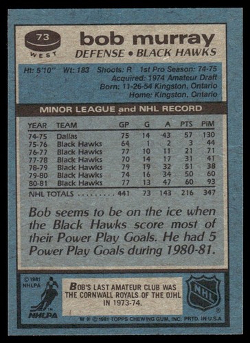 1981-82 Topps Bob Murray Chicago Blackhawks #W73 - Bild 2 von 2
