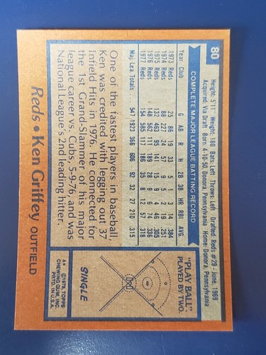 Tarjetas de béisbol Topps 1978 completa tu conjunto que elijas #1-132 - Imagen 135 de 229