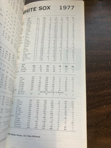 MLB BASEBALL CHICAGO WHITE SOX NEWS MEDIA GUIDE 1977 EXCELLENT CONDITION - Bild 3 von 4