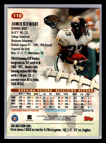 1998 Topps Stadium Club Football # 1 - 195 - Pick Your Card! - Picture 220 of 388