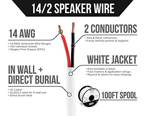 Voltive 14/4 In-Wall & Direct Burial Speaker Wire