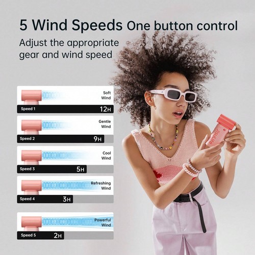 Portable Turbo Hand Fan - 5 Speeds, 3600mAh, 12H Run, for Travel/Camping - Picture 7 of 9
