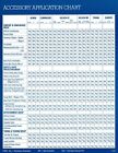 <!--F#f_0-->Holden Accessories Chart HZ WB VB Commodore Gemini Torana See Brochure<!--F/-->