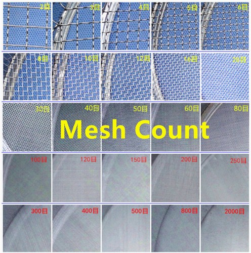 Integrated Test Sieve Dia. 8cm Stainless Metal Wire Mesh Filter Various Mesh - Picture 8 of 12