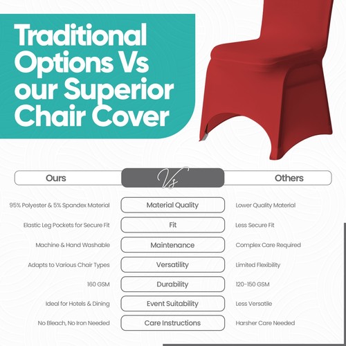 Chair Covers for Banquet Wedding Party Universal Fit Stretch Chair Seat Cover - Picture 144 of 162