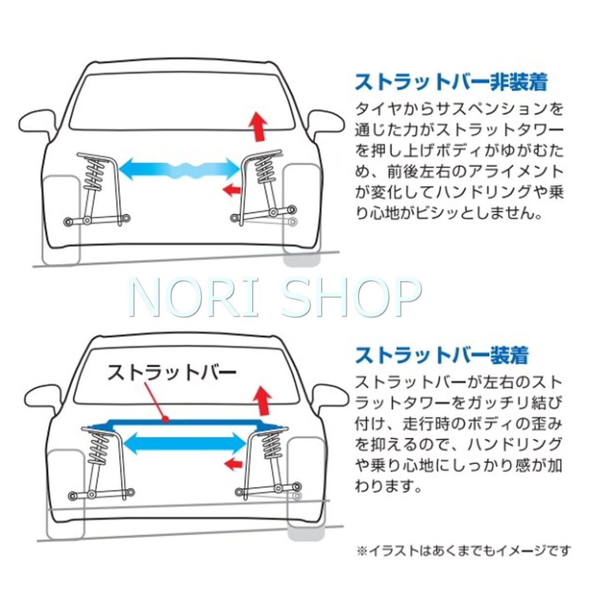 人気得価 86 ZN6 ストラットバー フロント Type OS BCS(ブレーキ