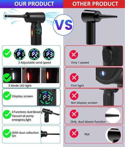 Compressed--Duster--Cleaner With Digital Screen Brush Motor, 100W L9F5 - Picture 4 of 11