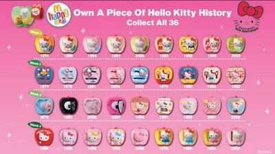 HELLO KITTY McDonalds 35 Years 2006 Kitty Mirror MINT 2009