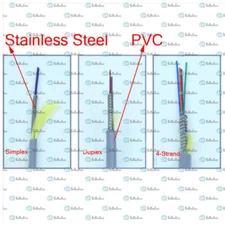 15M Indoor Armored Cable Multi-Mode LC-LC 4 Strand 9/125 Fiber Optic Patch Cord