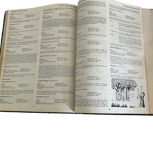 Advanced Dungeons and Dragons Players Handbook 1978 6th Printing Jan 1980 - Imagen 10 de 14