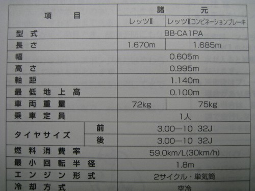 SUZUKI Genuine Used Motorcycle Instruction Manual Let'sII 6667 - Picture 2 of 6