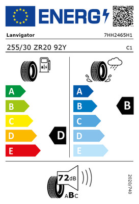 EU-Reifenlabel