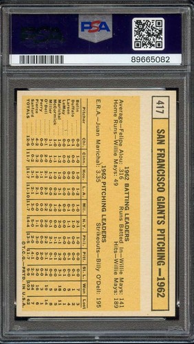 1963 TOPPS #417 GIANTS TEAM PSA 5.5 GIANTS - Picture 2 of 2