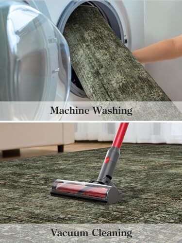 Washable Runner Rugs with Rubber Backing,2x6 Rug Runner Non Slip 2' x 6' Green - Picture 8 of 8