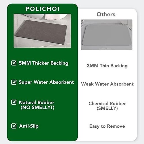 Bathroom Rugs Mat, Fast Water Absorbent, Non Slip Rubber and Thicker Backing - Bild 2 von 6