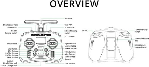 Pocket ELRS Hall Gimbal Transmitter Remote Control Portable Lightweight Built... - Picture 5 of 6