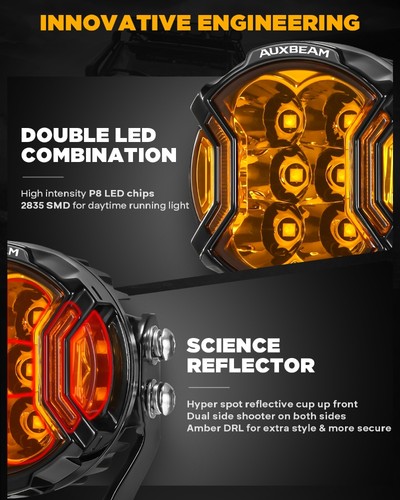 AUXBEAM 3"inch 108W Side Shooter LED Work Driving Light Spot Fog Pods Amber DRL - Picture 7 of 12