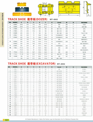 9W8552RC 1U3552 RC1U-3552RC 7J9552 9J4552 1590550 ROCK BUCKET