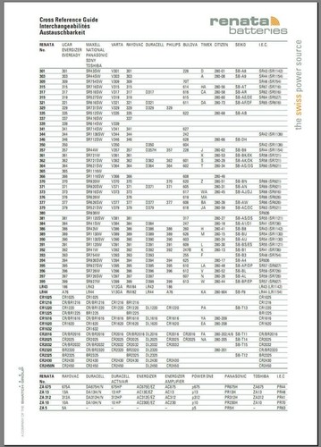 24 piezas Panasonic Super Heavy Duty Tamaño D Zinc-Carbono Elite Batería 1.5V - Imagen 3 de 7