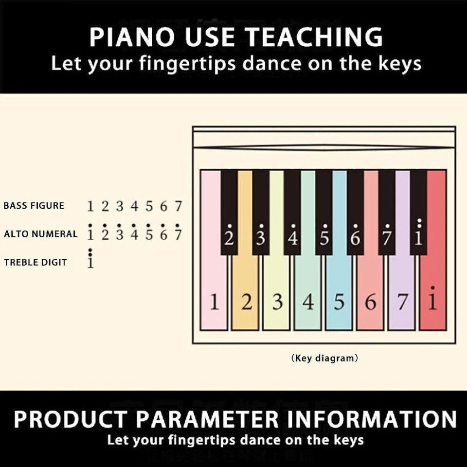 2025 Taylor Swift Piano Calendar with Music Sheets Toy Piano Musical Instrument - image 4 of 4